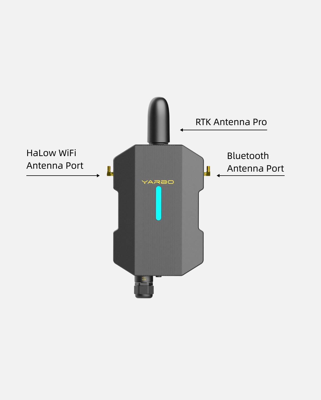 RTK Antenna Pro by YARBO, gray metallic body with blue LED indicator, top-mounted antenna, HaLow WiFi and Bluetooth ports, front view.