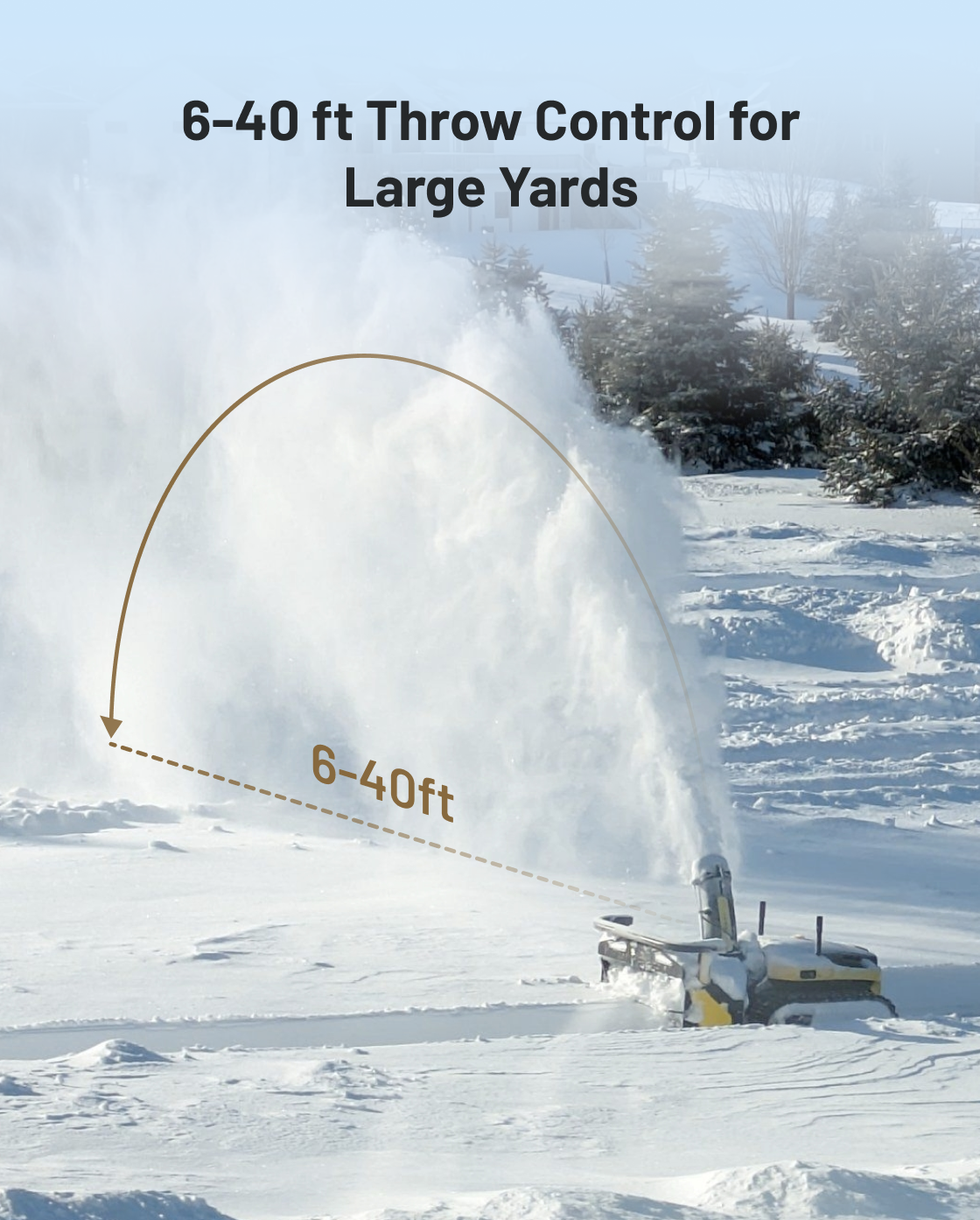 Snow blower module Y Series in action, projecting snow 6-40 ft in snowy yard, side view with arc graphic